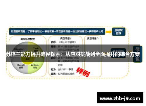 苏格兰能力提升路径探索：从应对挑战到全面提升的综合方案