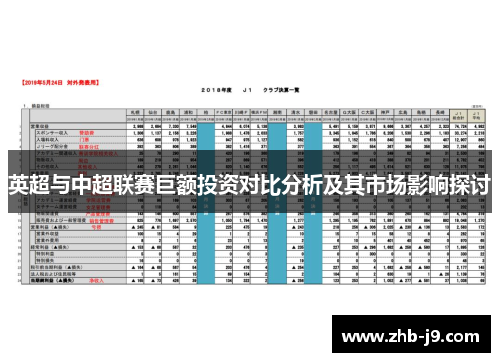 英超与中超联赛巨额投资对比分析及其市场影响探讨