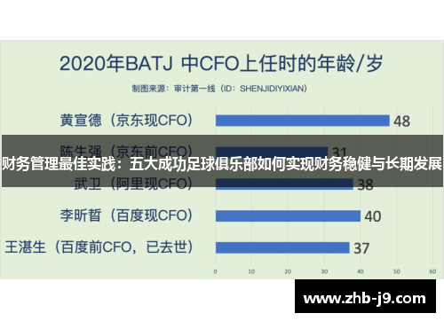 财务管理最佳实践：五大成功足球俱乐部如何实现财务稳健与长期发展