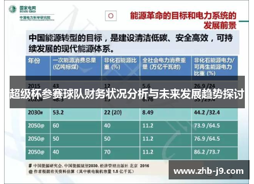 超级杯参赛球队财务状况分析与未来发展趋势探讨