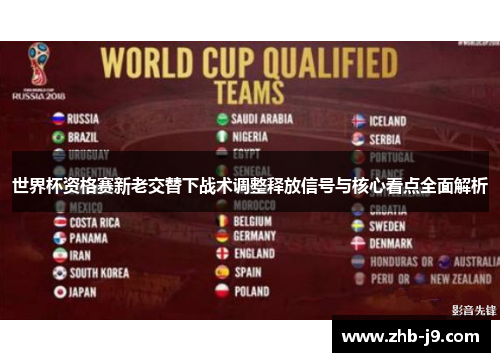 世界杯资格赛新老交替下战术调整释放信号与核心看点全面解析