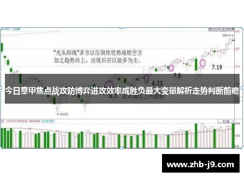 今日意甲焦点战攻防博弈进攻效率成胜负最大变量解析走势判断前瞻