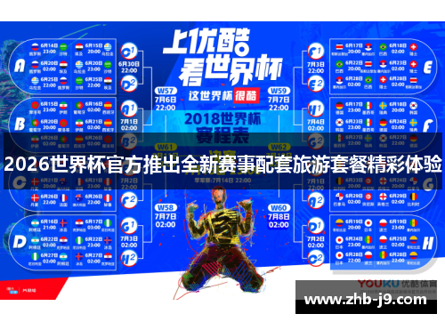 2026世界杯官方推出全新赛事配套旅游套餐精彩体验 2026世界杯官方推出全新赛事配套旅游套餐精彩体验