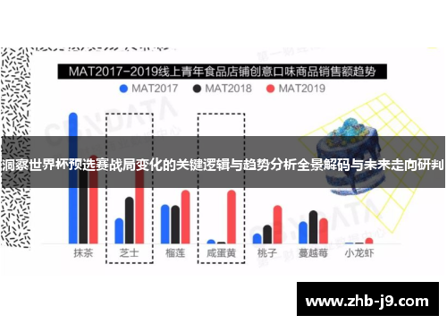 洞察世界杯预选赛战局变化的关键逻辑与趋势分析全景解码与未来走向研判
