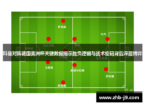 科曼对阵德国美洲杯关键数据揭示胜负逻辑与战术密码背后深层博弈